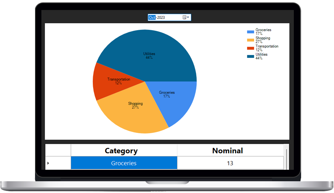 Budgeting App Image