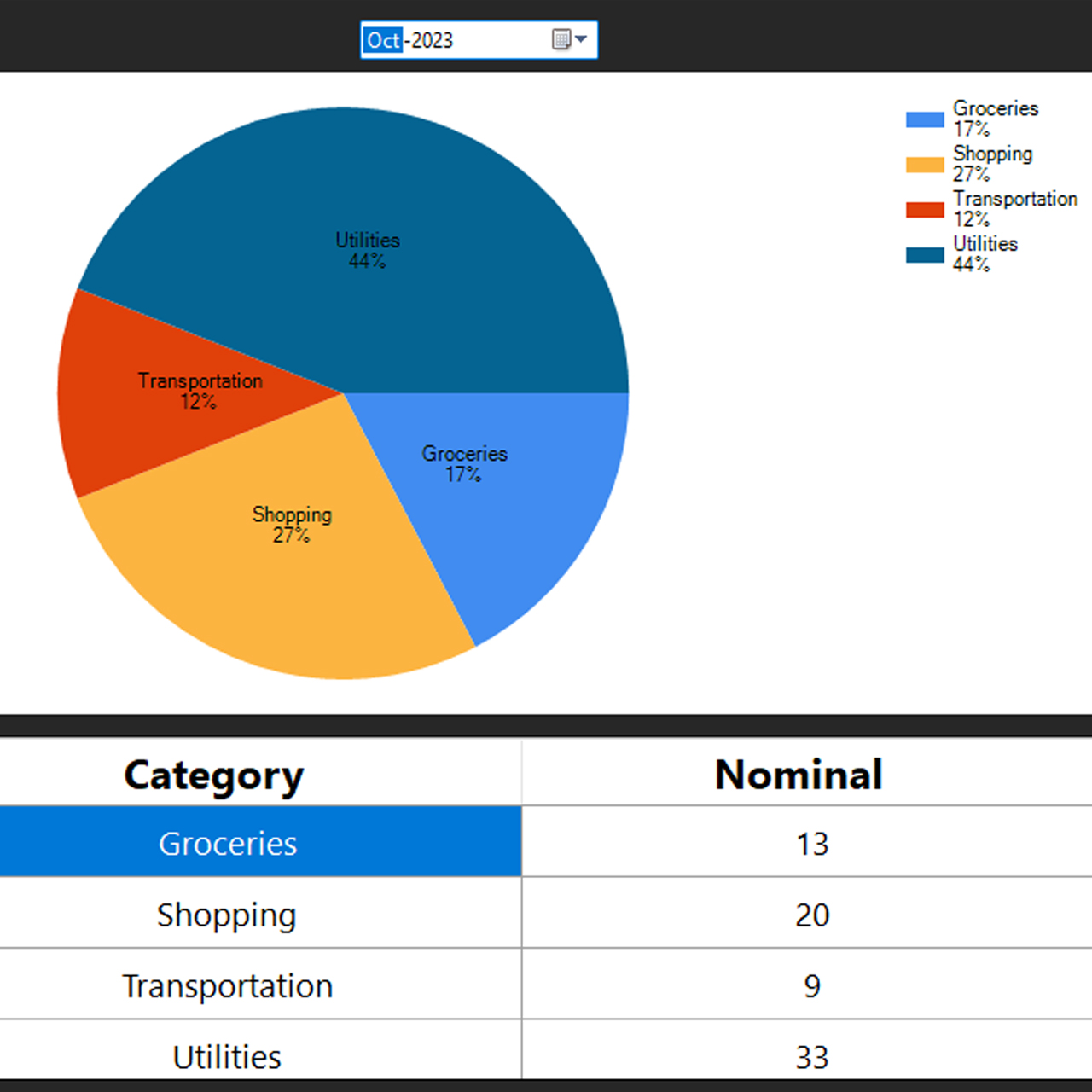 Screenshot of Budgeting App